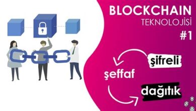 Bitcoin ve Blockchain Teknolojisi: Nasıl Çalışır