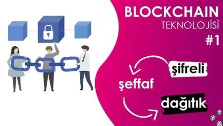 Bitcoin ve Blockchain Teknolojisi: Nasıl Çalışır